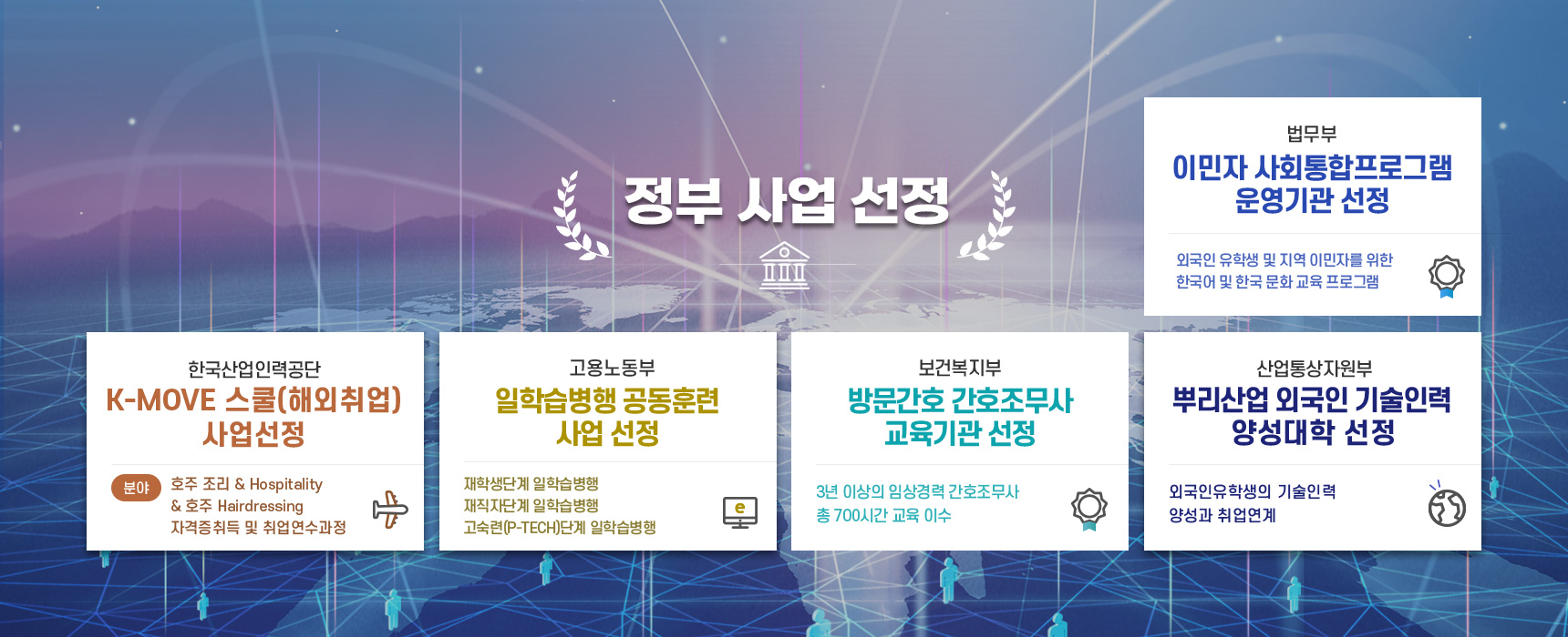 정부 사업 선정
이민자 사회통합프로그램운영기관 선정
한국산업인력공단 K-MOVE 스쿨(해외취업)사업선정
고용노동부 일학습병행 공동훈련 사업 선정
보건복지부 방문간호 간호조무사 교육기관 선정
산업통상자원부 뿌리산업 외국인 기술인력 양성대학 선정